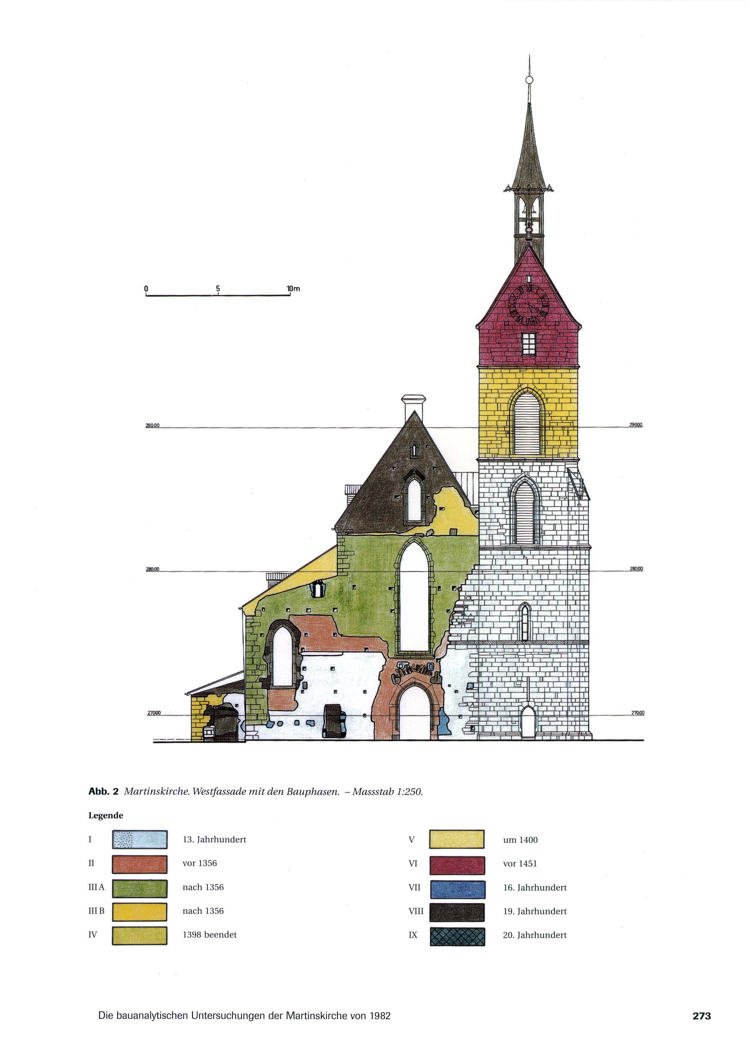 Zeichnung der Westfassade der Martinskirche mit farbig eingezeichneten Bauphasen